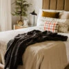 Saranoni Charcoal Lush Blanket: Premium Weighted Luxury Throw -ROOLEE FASHION SHOP 6Z8A0645